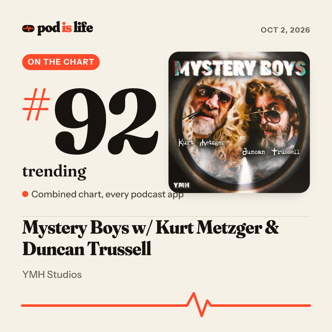 Share card: #92 trending across every podcast app