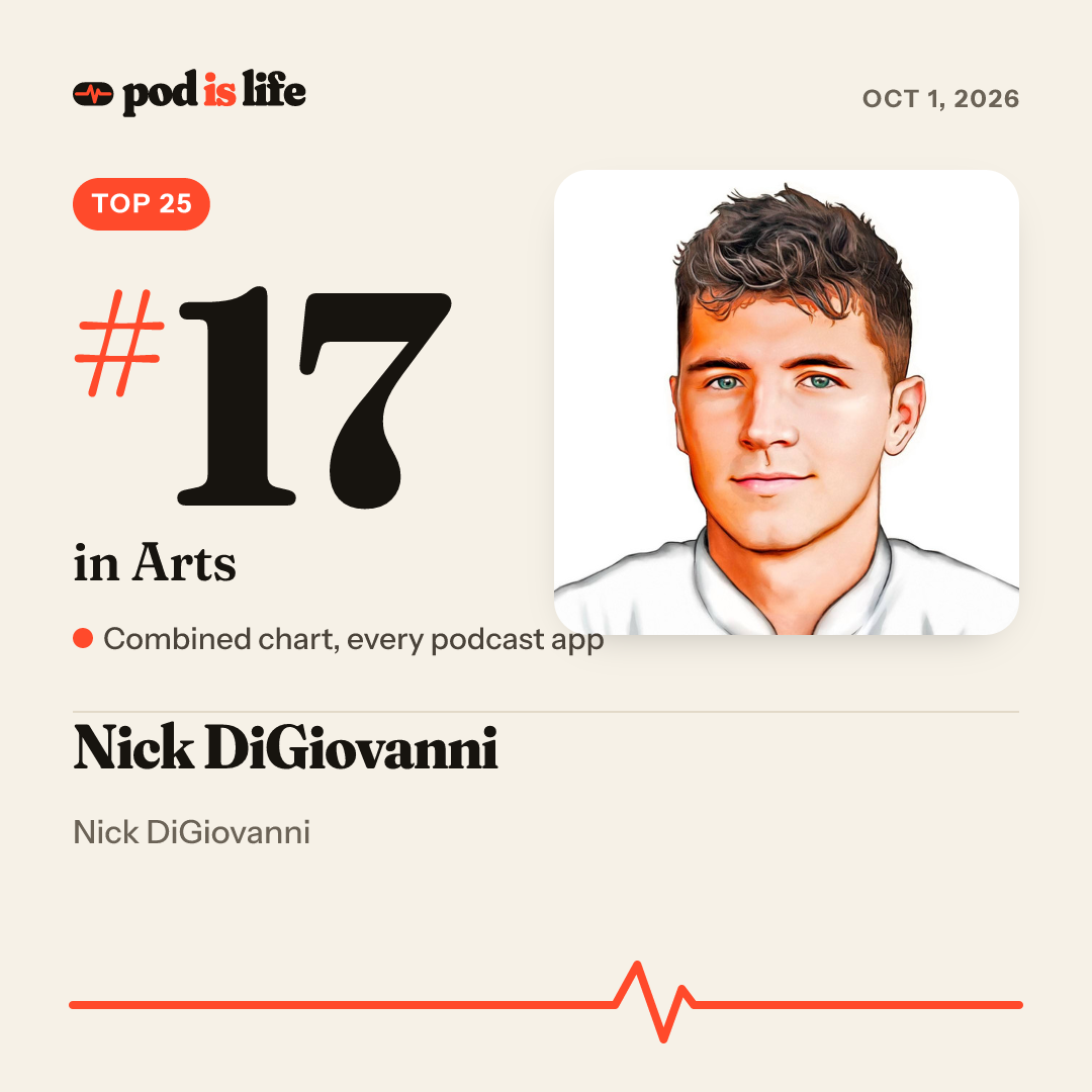 Share card: #17 in Arts across every podcast app