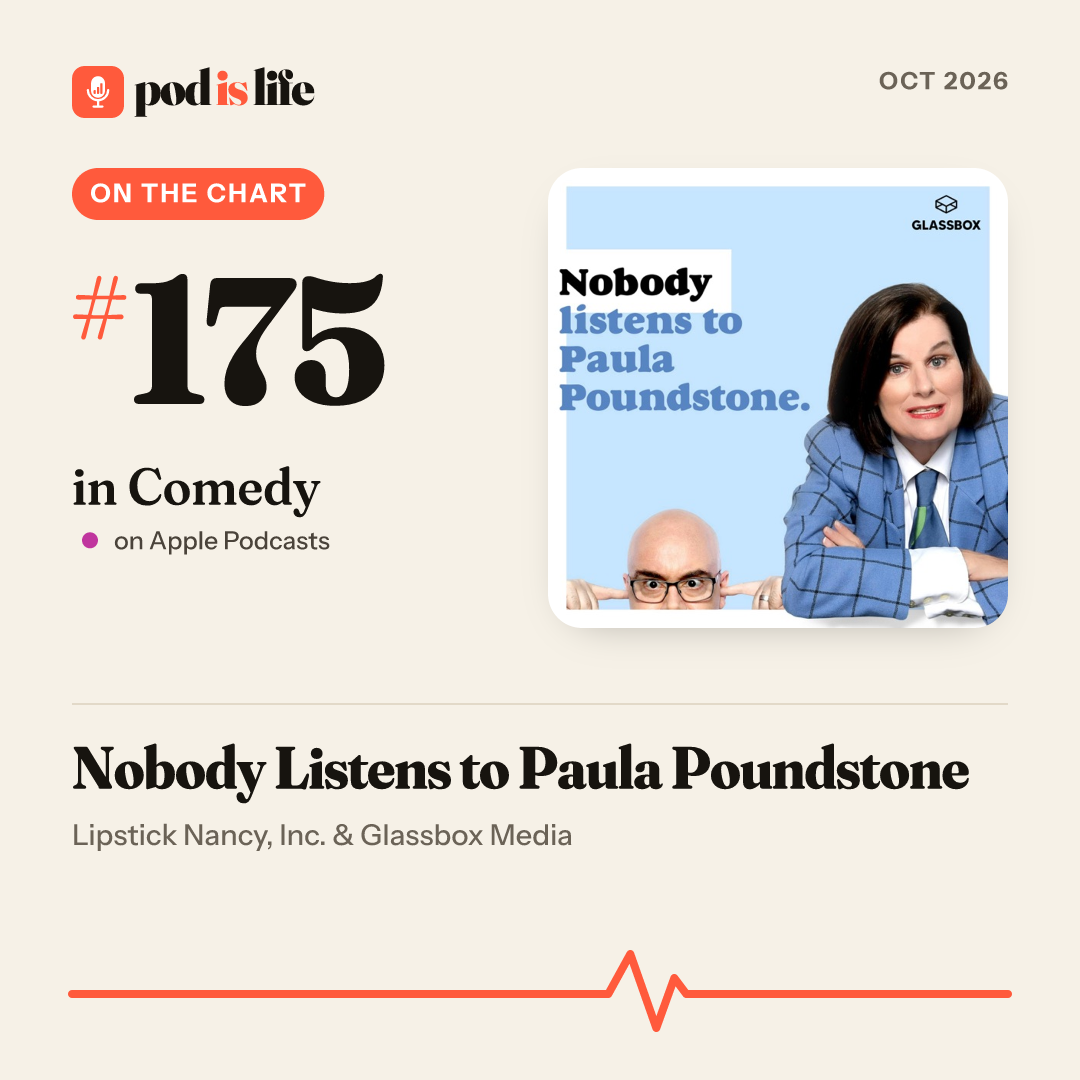Share card: #177 in Comedy on Apple Podcasts