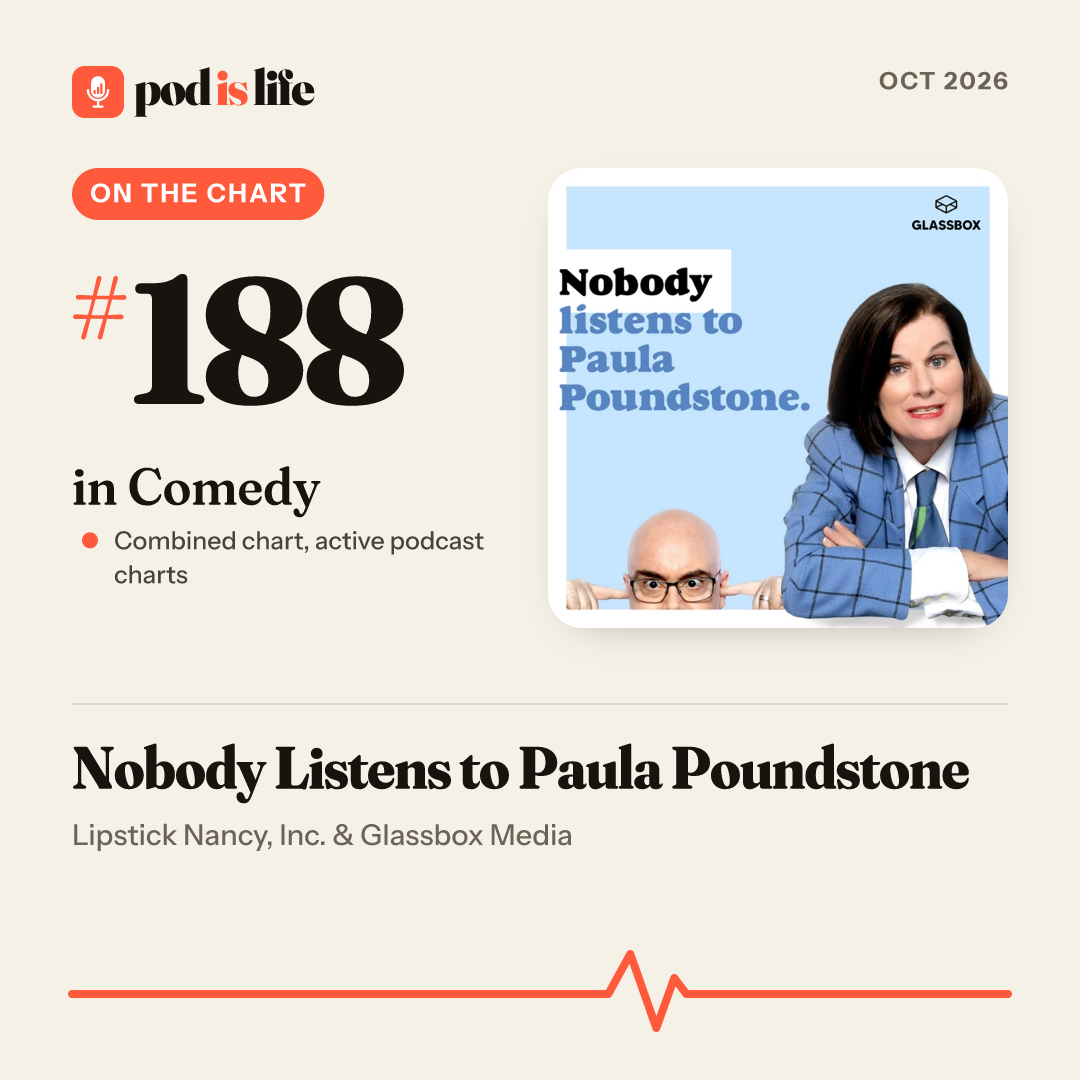 Share card: #191 in Comedy across the active podcast charts