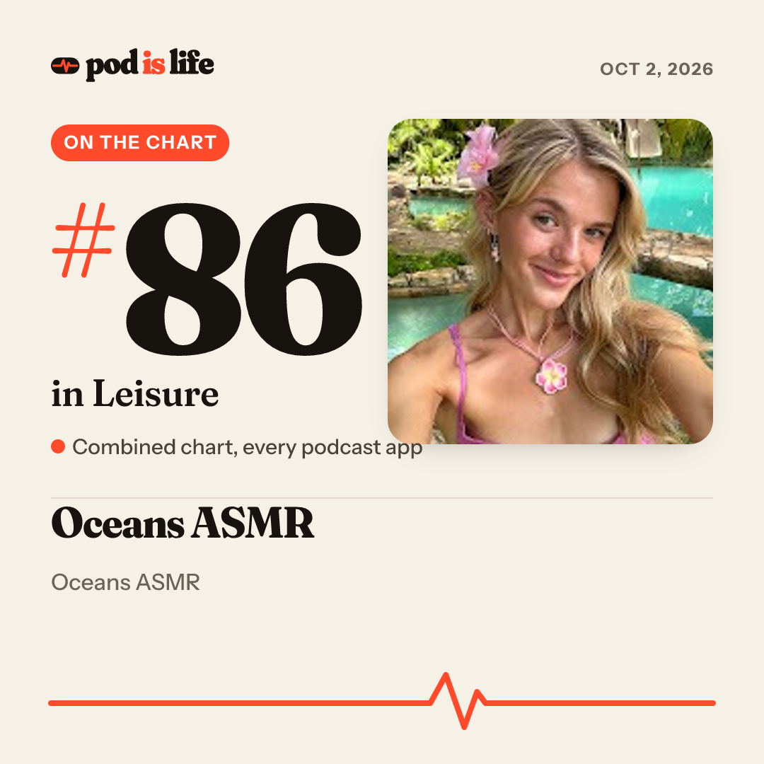 Share card: #86 in Leisure across every podcast app