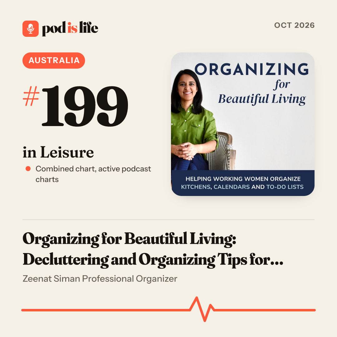 Share card: #199 in Leisure, Australia across the active podcast charts