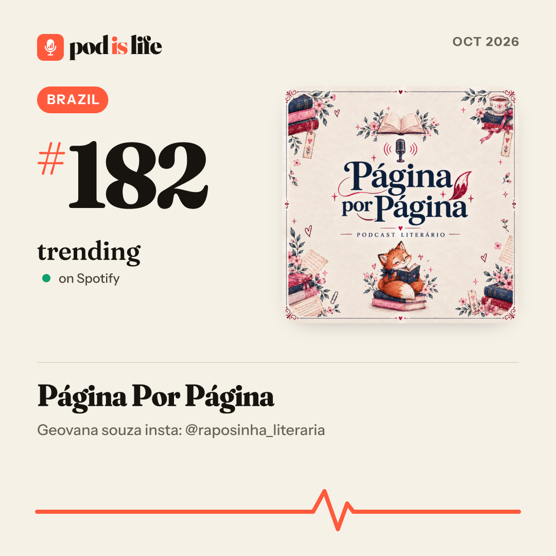 Share card: #182 trending, Brazil on Spotify