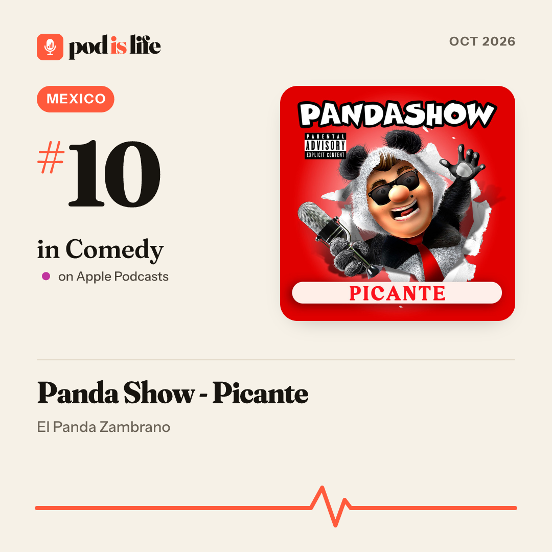 Share card: #10 in Comedy, Mexico on Apple Podcasts
