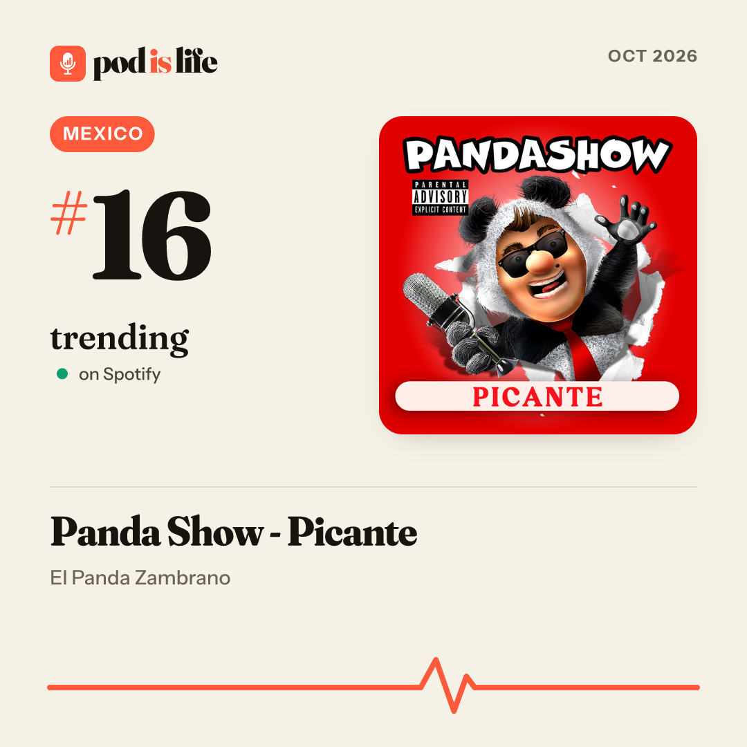 Share card: #16 trending, Mexico on Spotify