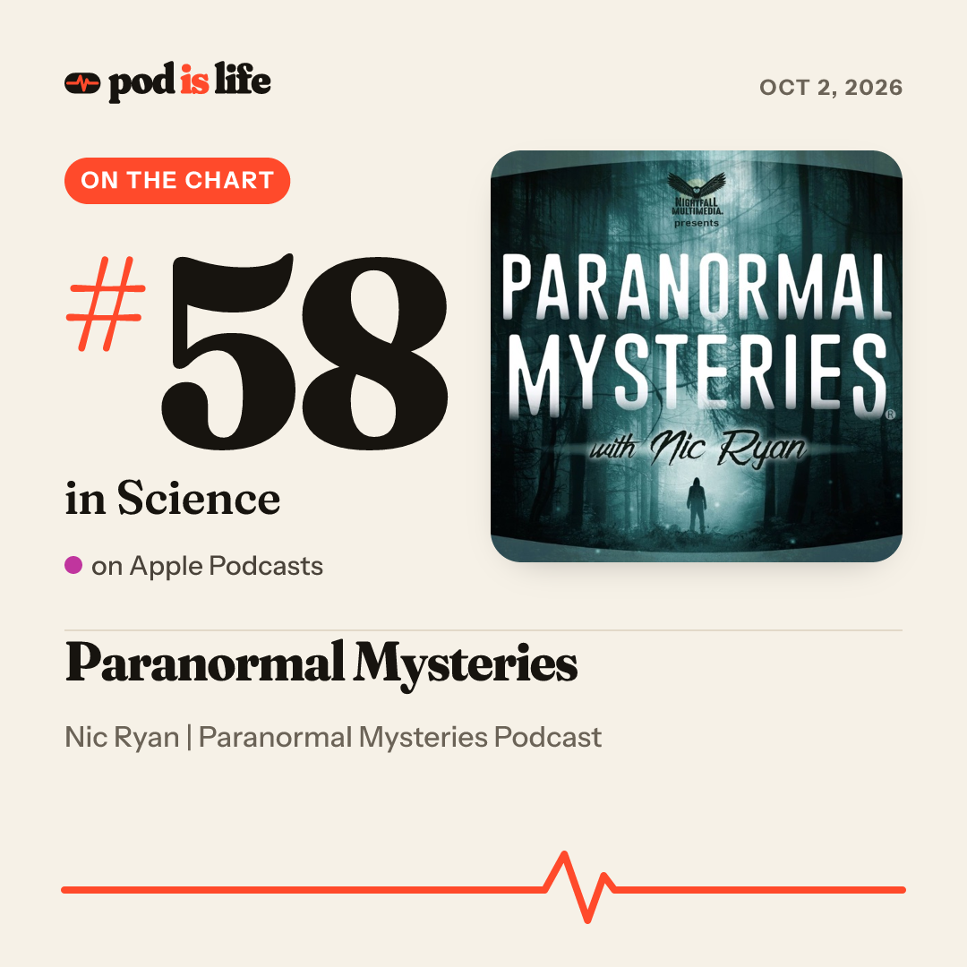 Share card: #58 in Science on Apple Podcasts