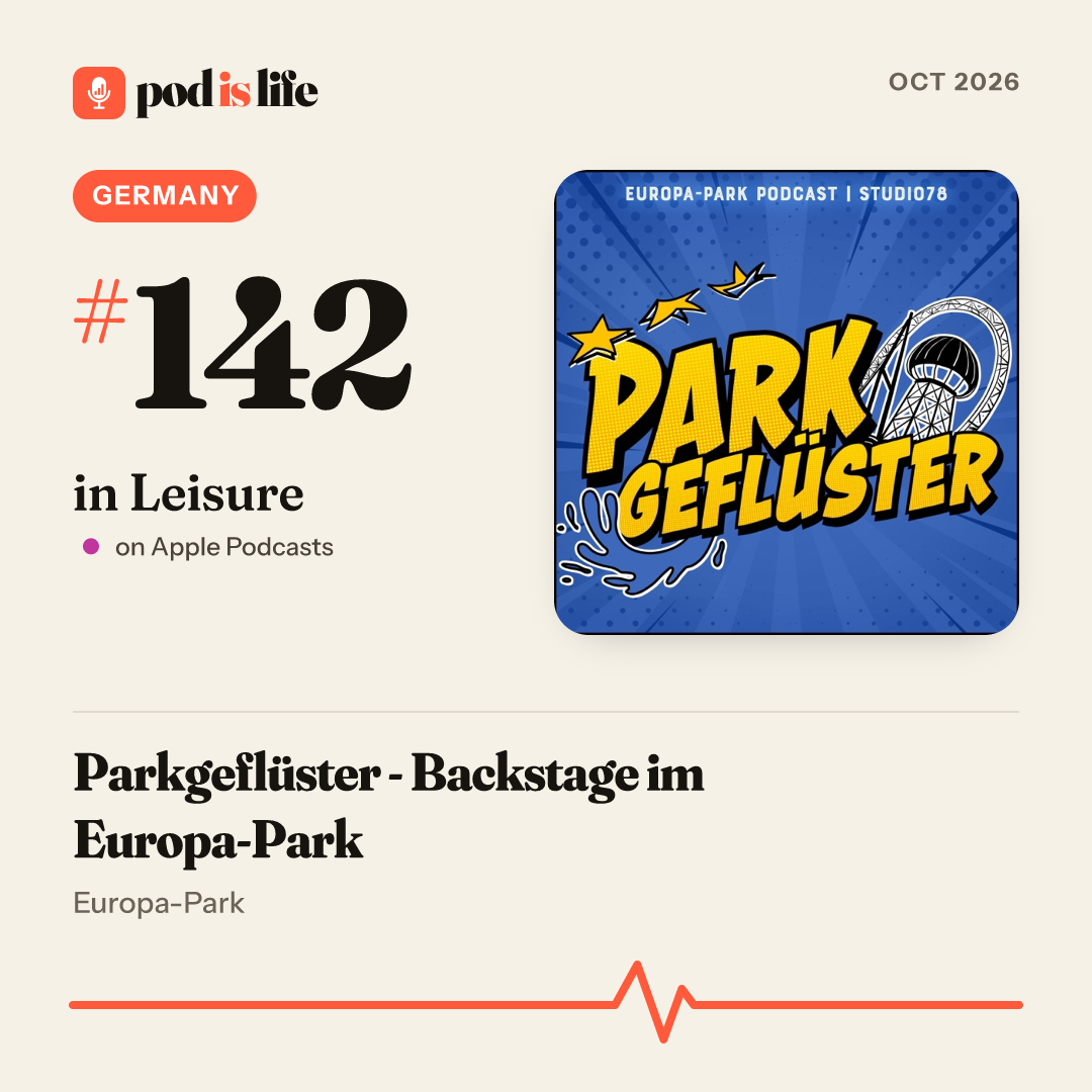 Share card: #142 in Leisure, Germany on Apple Podcasts
