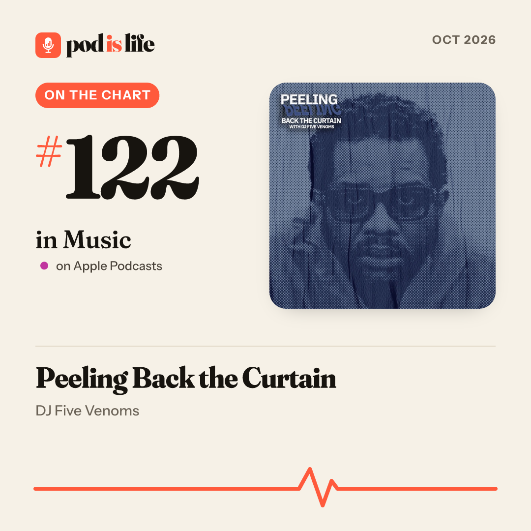 Share card: #122 in Music on Apple Podcasts