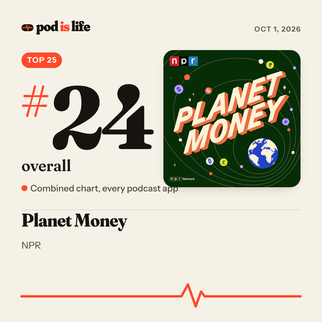 Share card: #24 overall across every podcast app