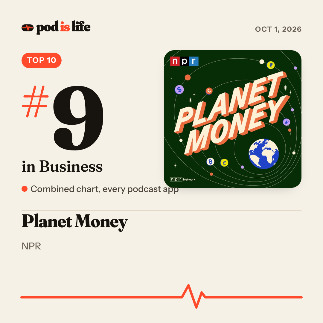 Share card: #9 in Business across every podcast app