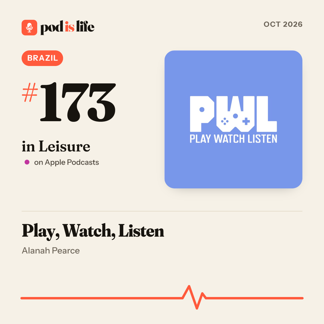 Share card: #173 in Leisure, Brazil on Apple Podcasts