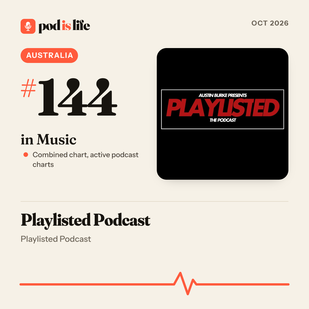 Share card: #144 in Music, Australia across the active podcast charts