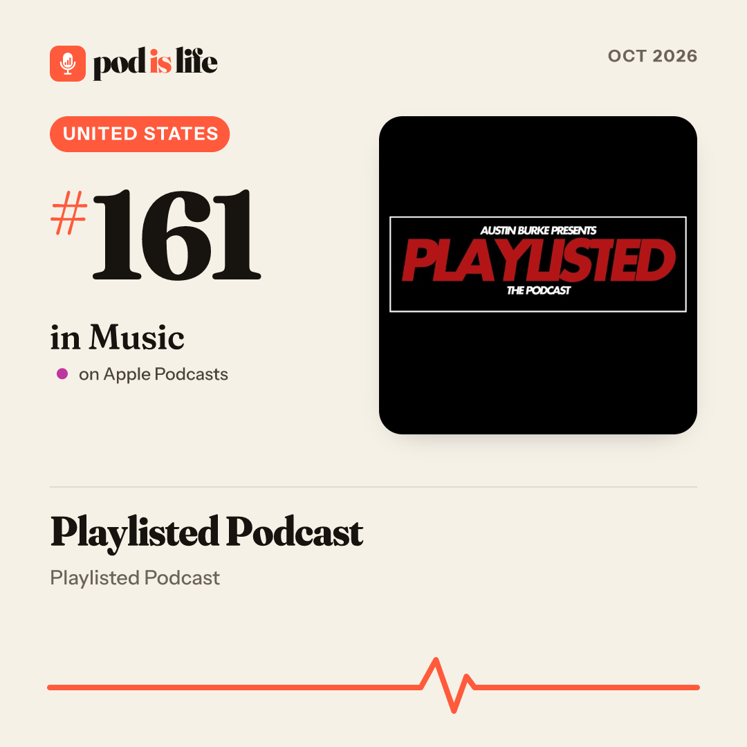 Share card: #161 in Music on Apple Podcasts