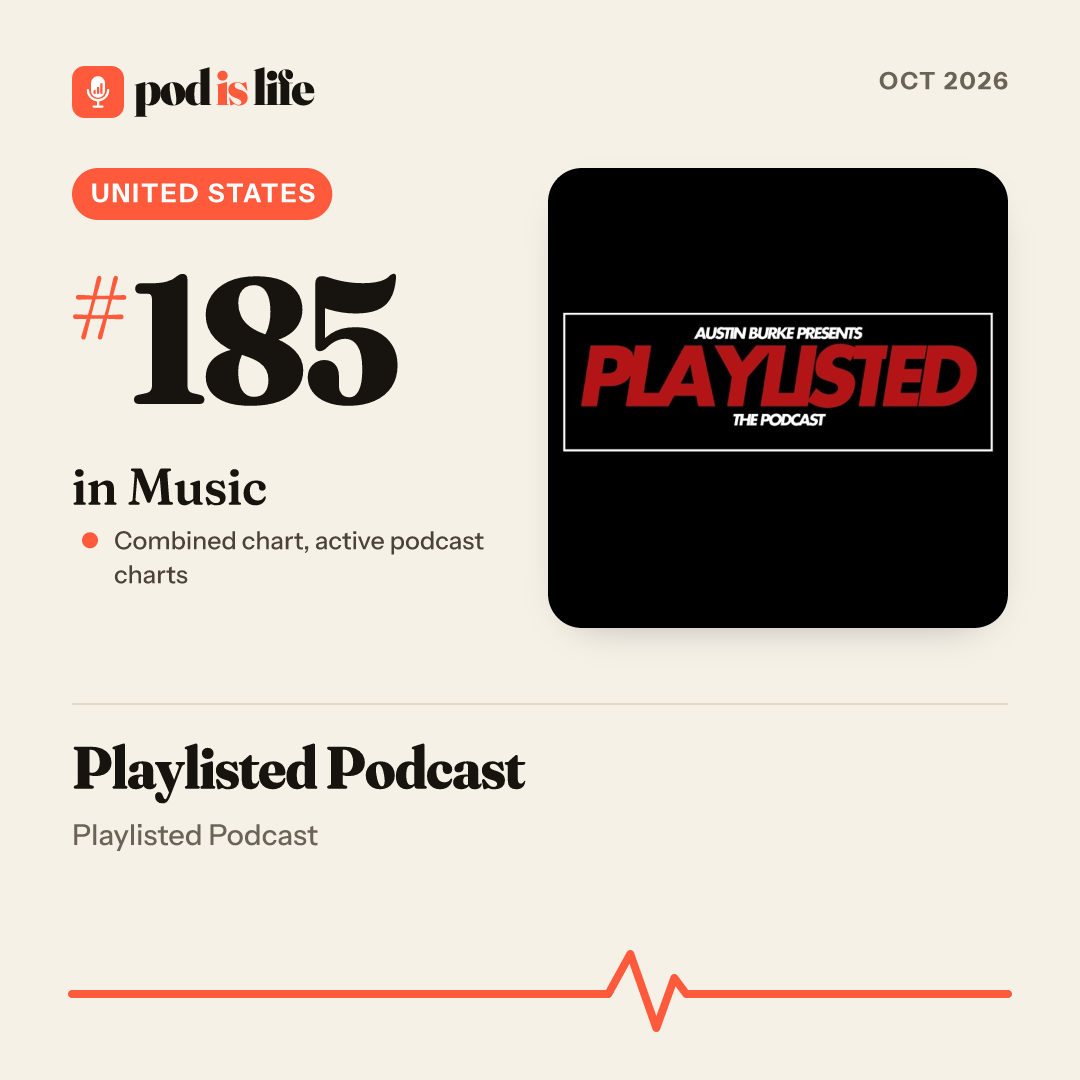 Share card: #185 in Music across the active podcast charts