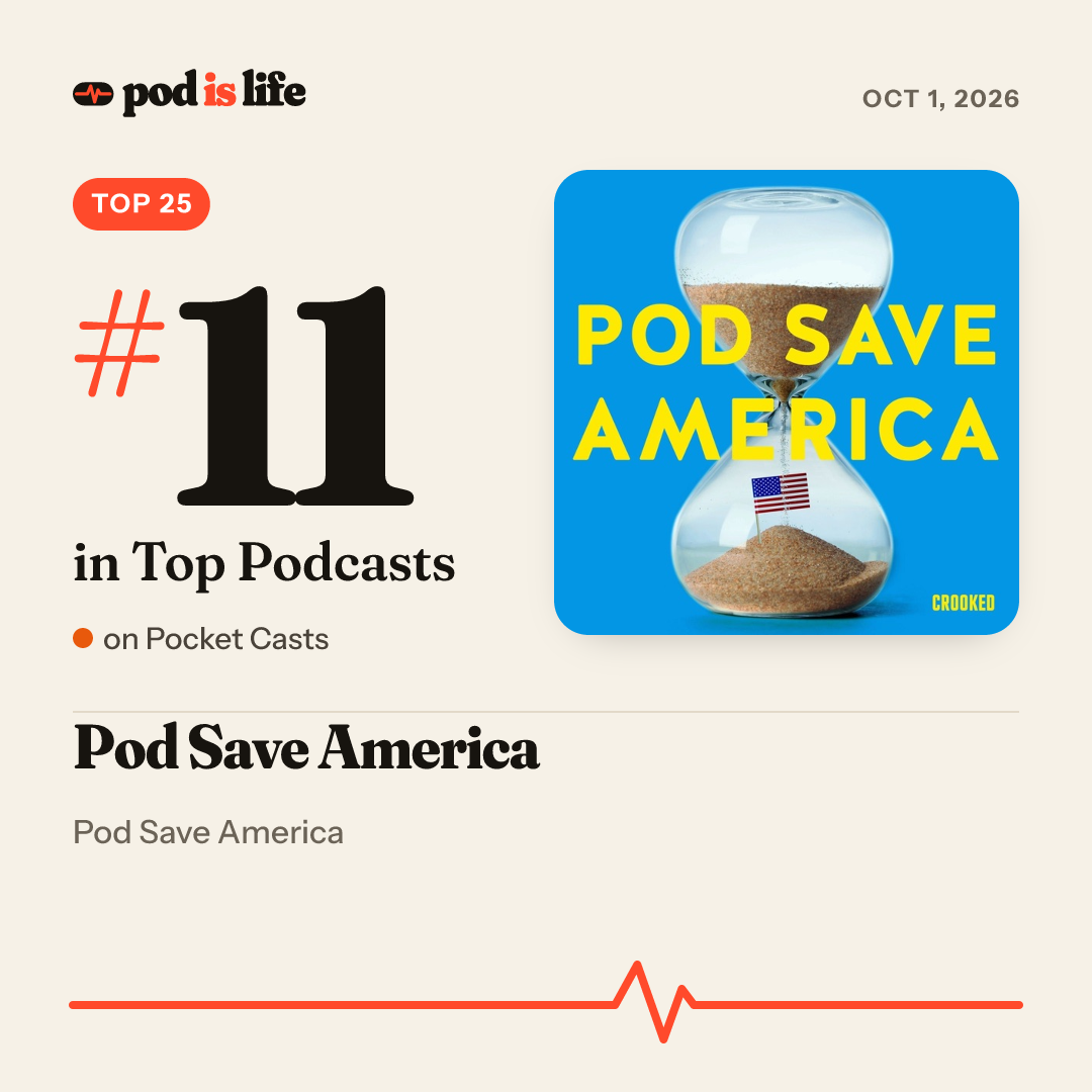 Share card: #11 overall on Pocket Casts