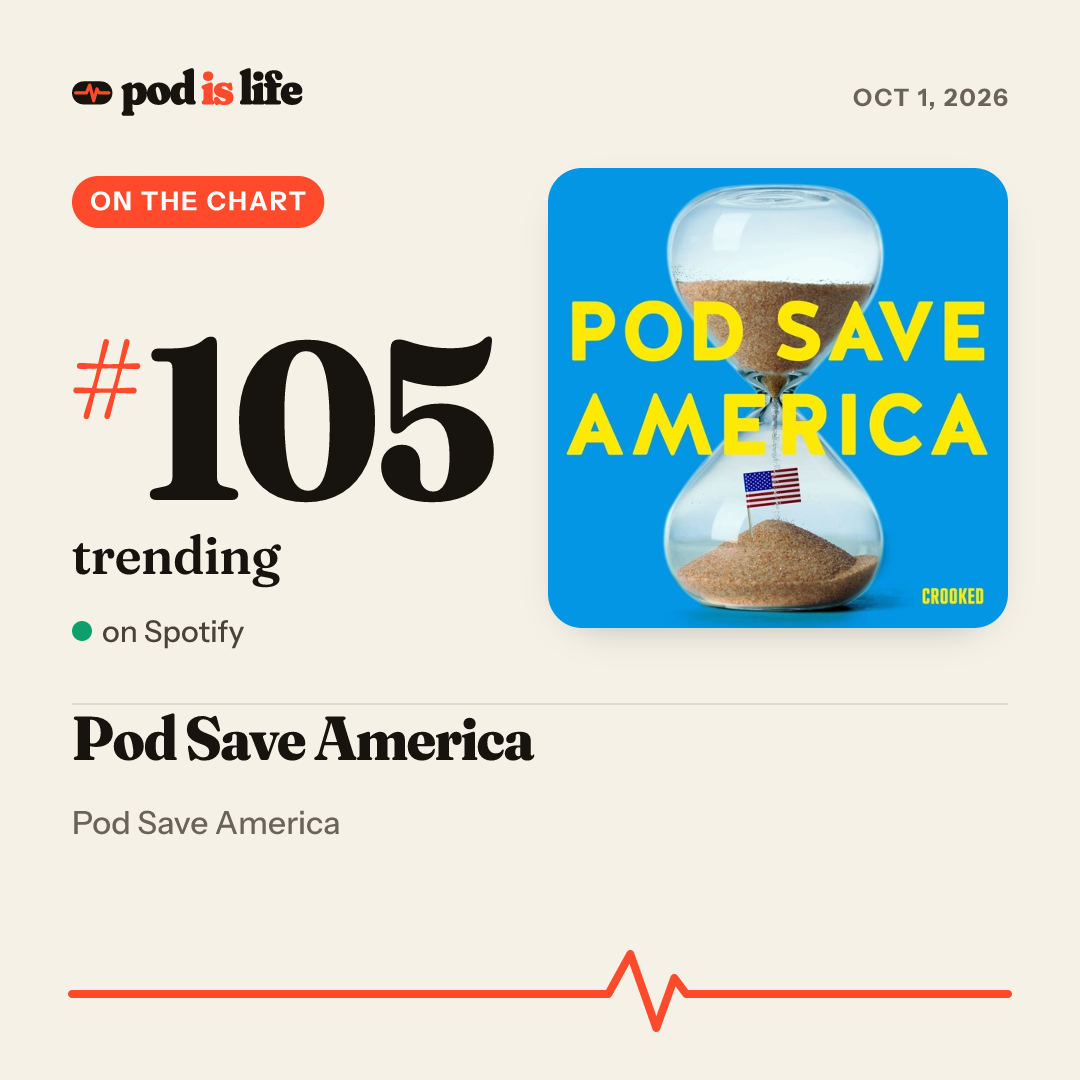 Share card: #105 trending on Spotify