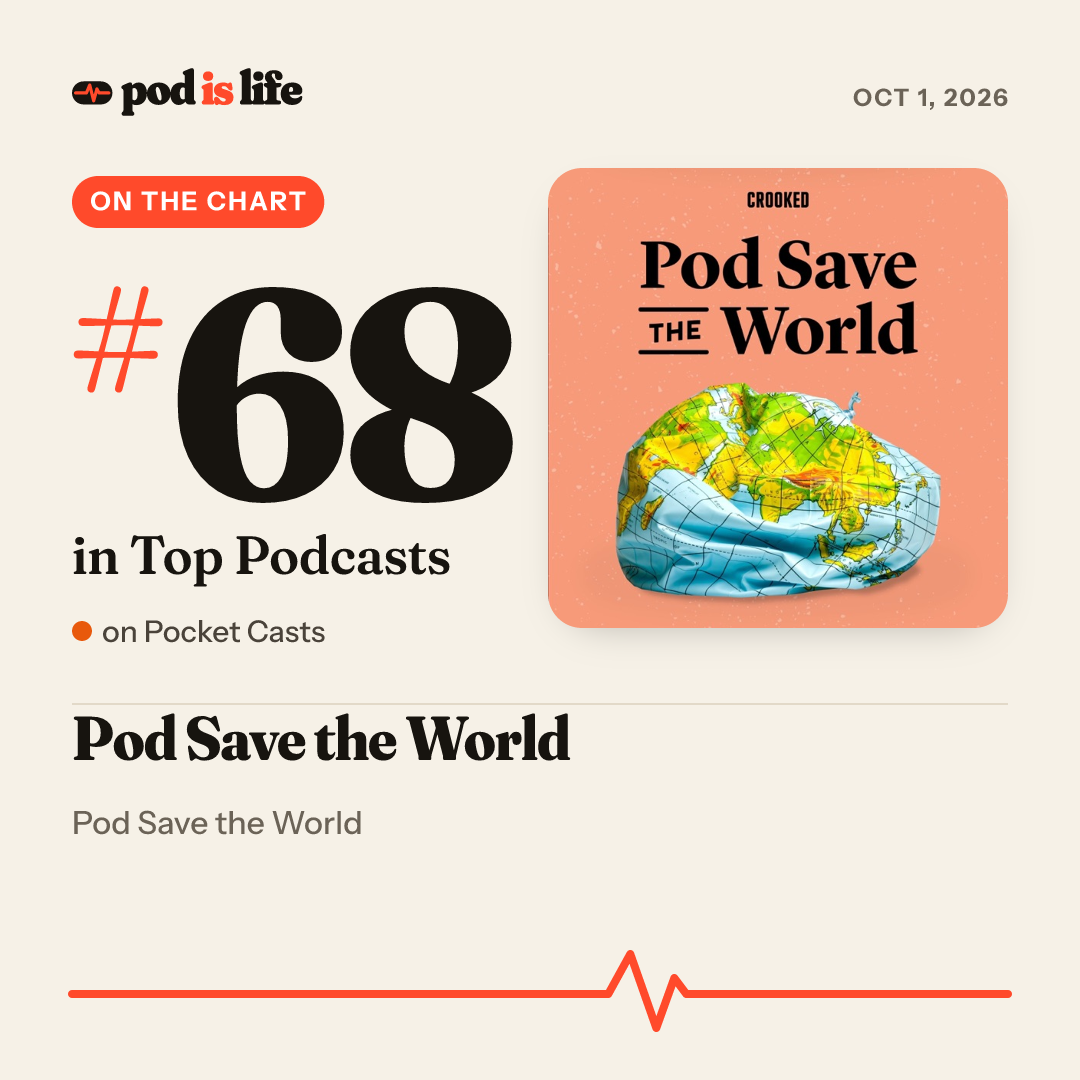 Share card: #68 overall on Pocket Casts