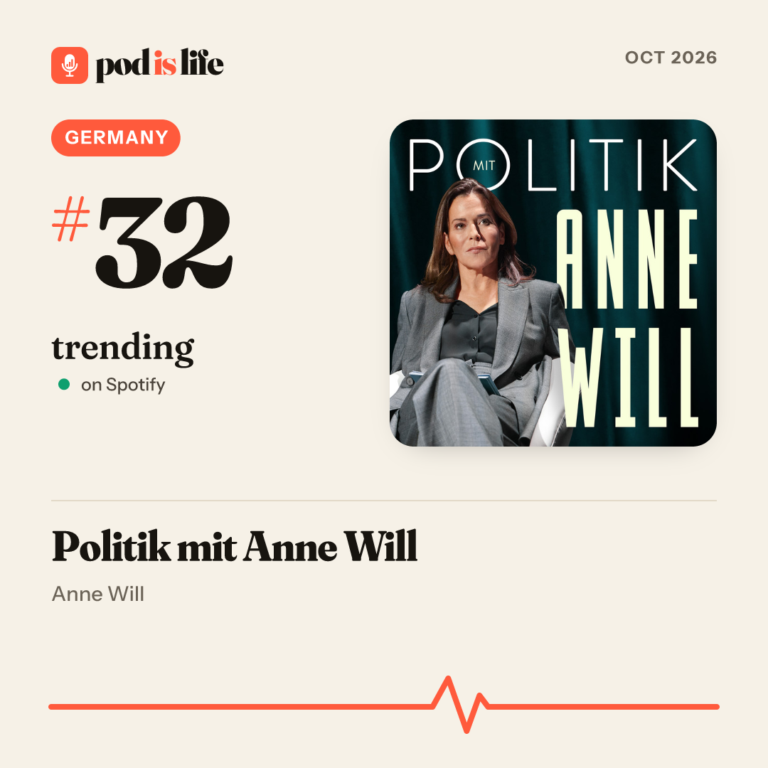 Share card: #32 trending, Germany on Spotify