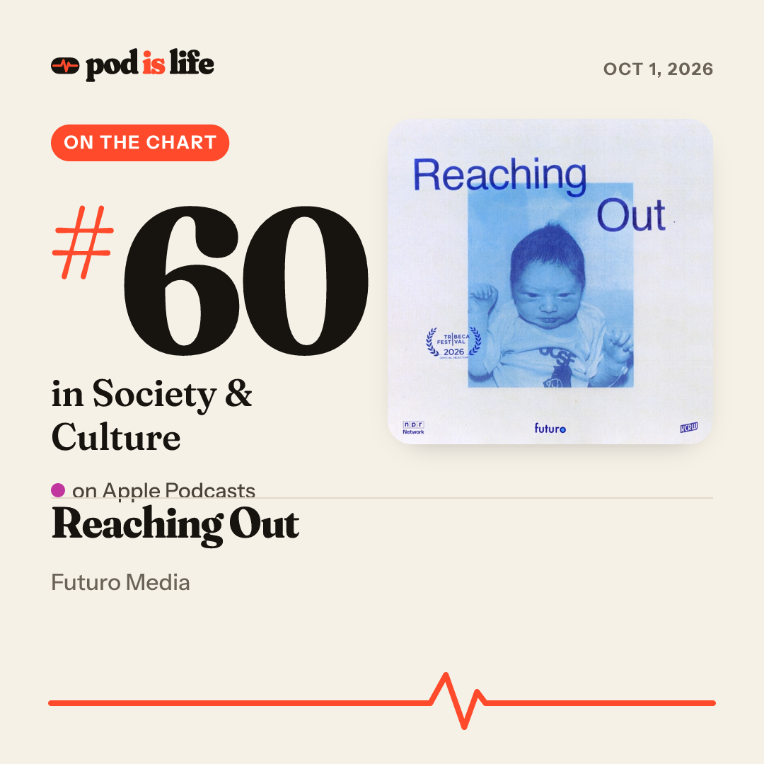 Share card: #60 in Society & Culture on Apple Podcasts