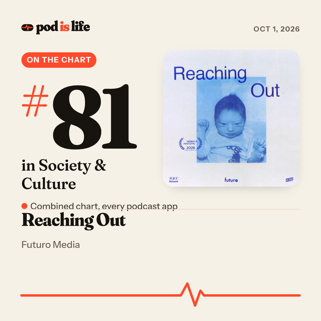 Share card: #81 in Society & Culture across every podcast app