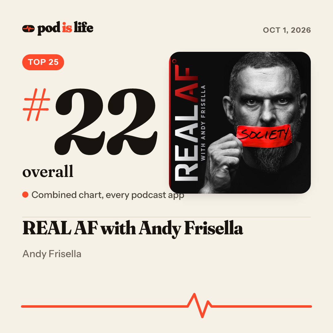 Share card: #22 overall across every podcast app