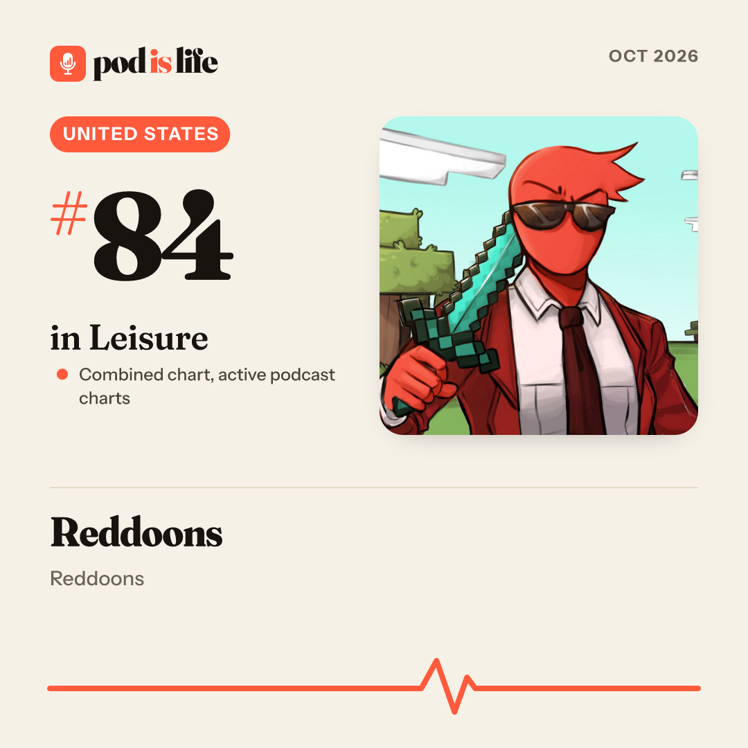 Share card: #84 in Leisure across the active podcast charts