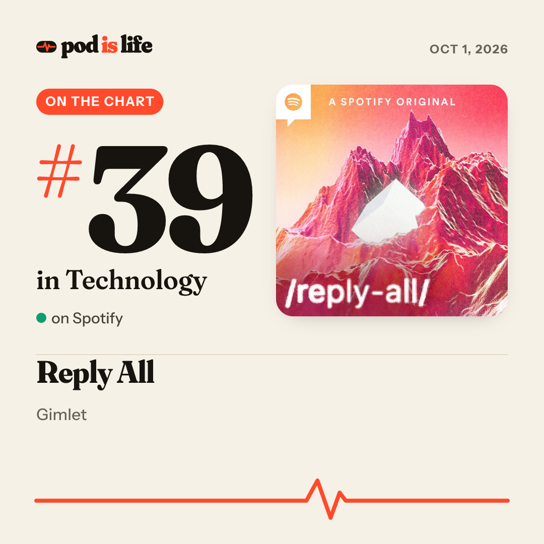 Share card: #39 in Technology on Spotify