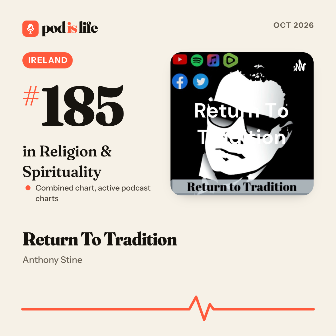 Share card: #185 in Religion & Spirituality, Ireland across the active podcast charts