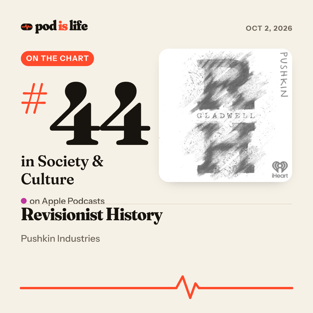 Share card: #47 in Society & Culture on Apple Podcasts