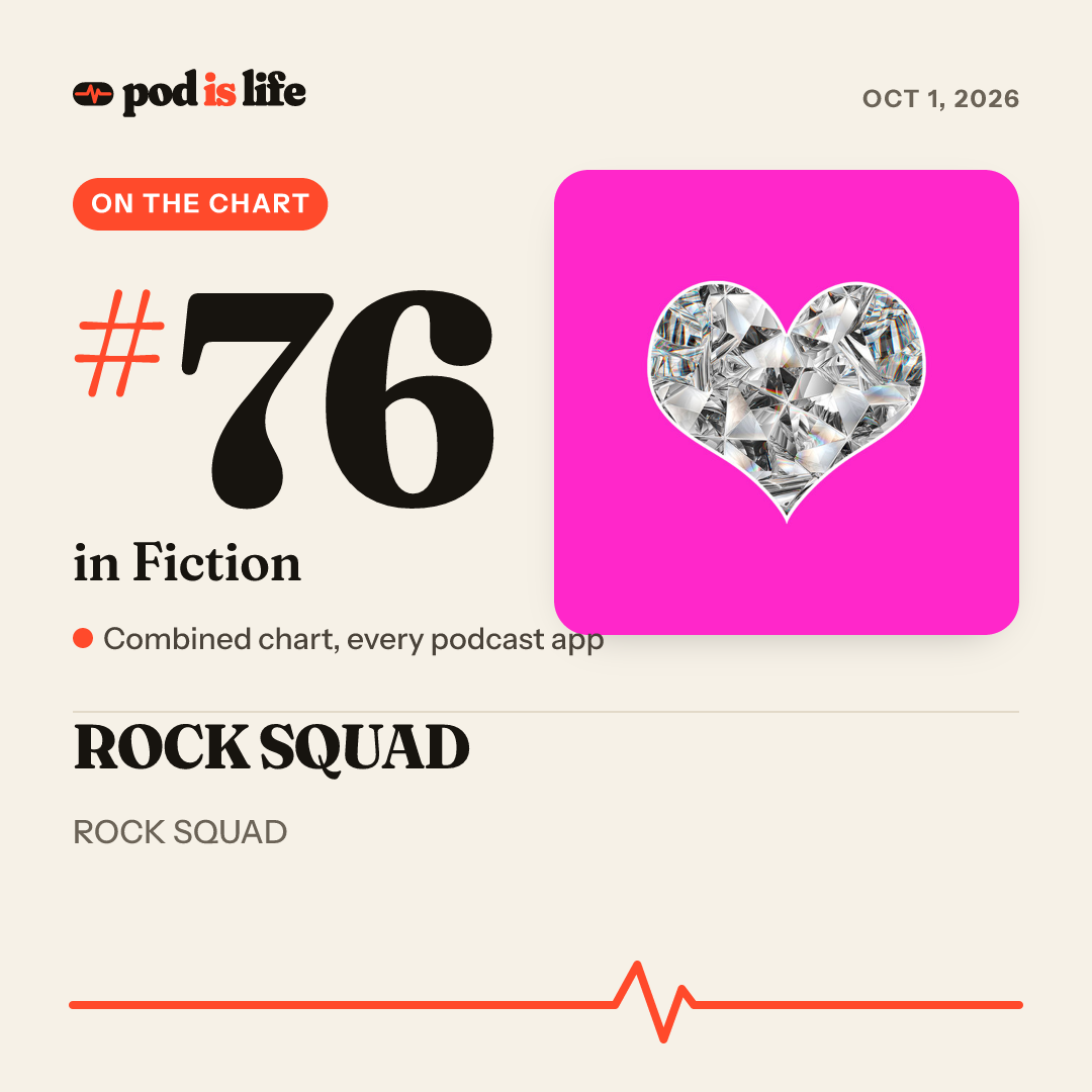Share card: #76 in Fiction across every podcast app