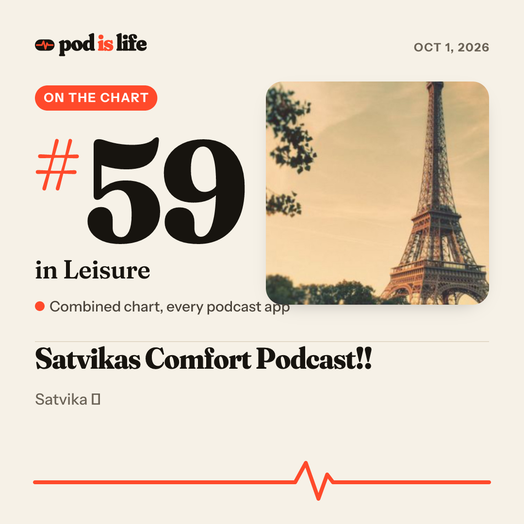 Share card: #59 in Leisure across every podcast app