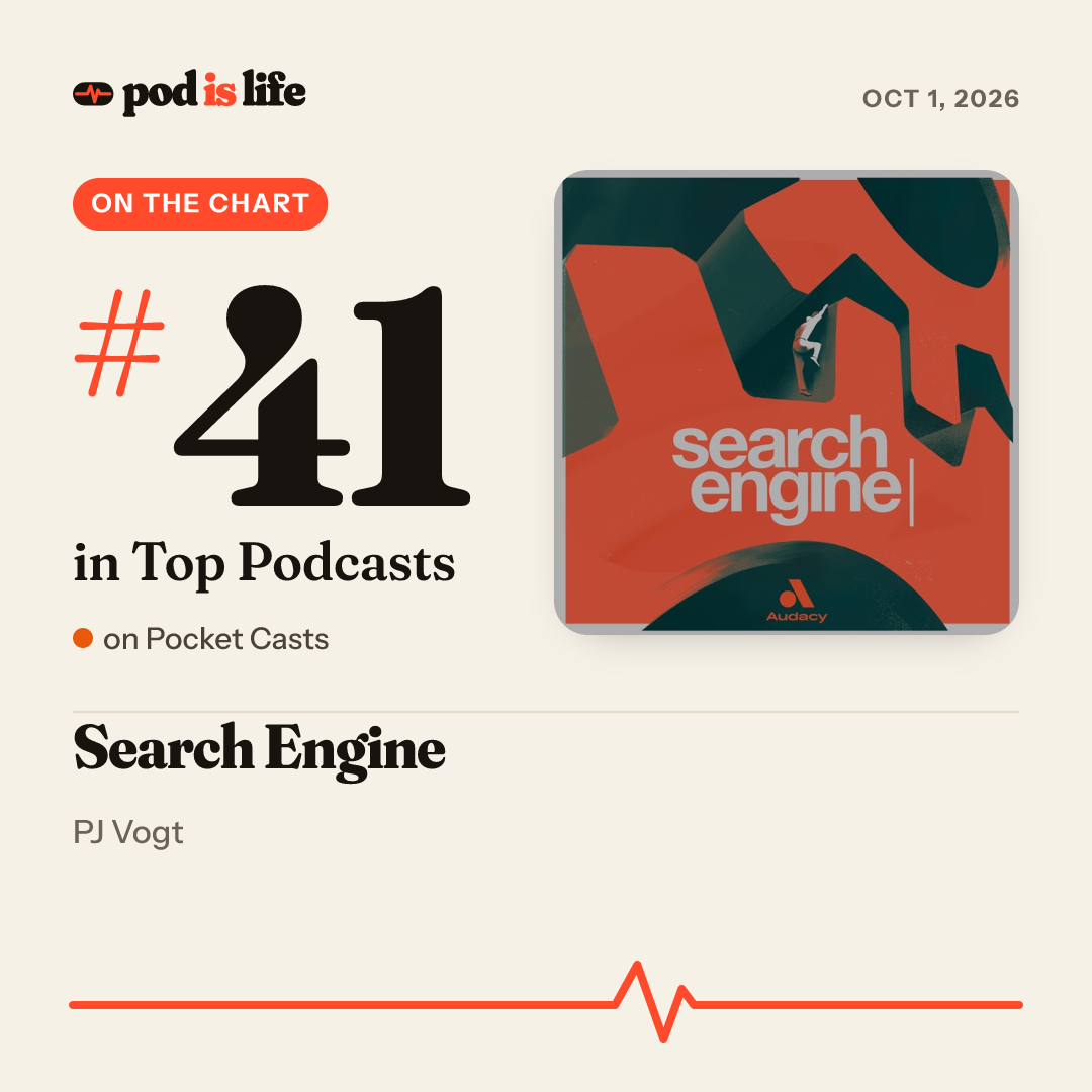 Share card: #41 overall on Pocket Casts