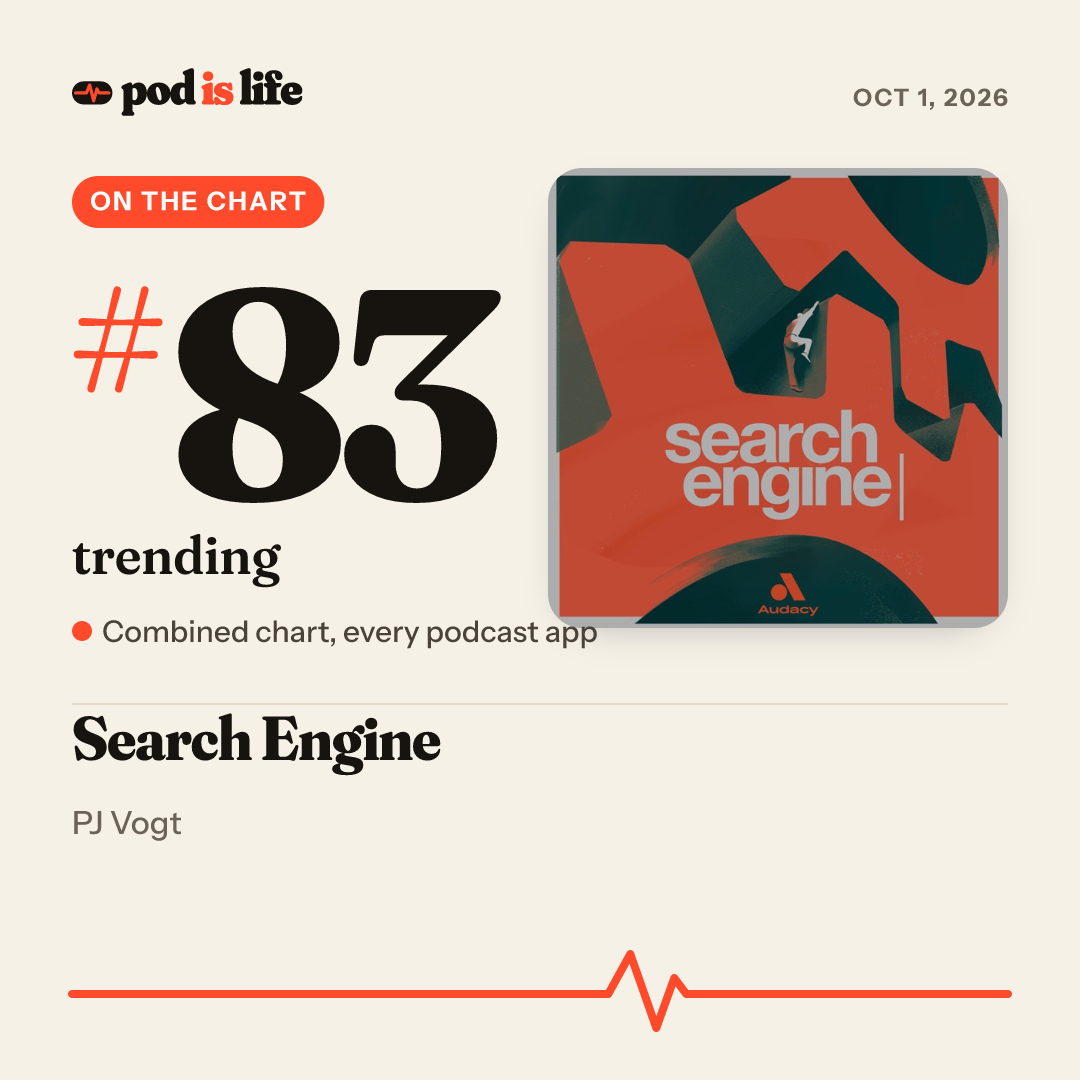 Share card: #83 trending across every podcast app