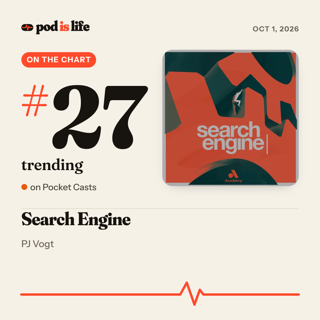 Share card: #27 trending on Pocket Casts