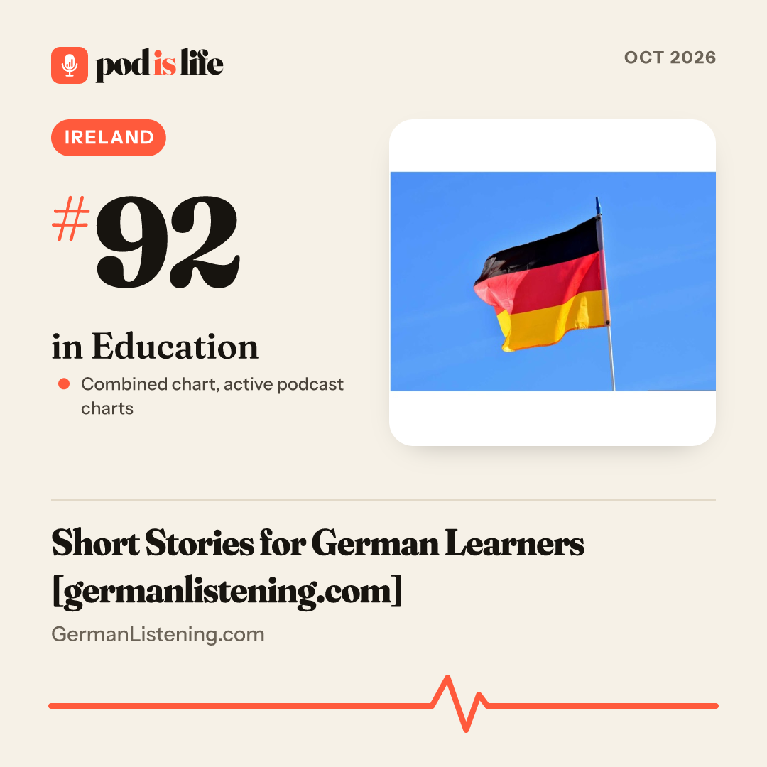 Share card: #92 in Education, Ireland across the active podcast charts