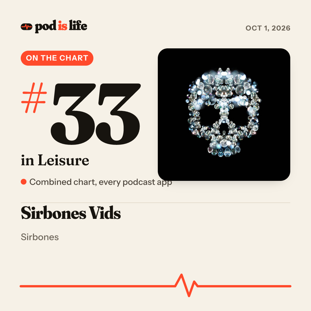 Share card: #33 in Leisure across every podcast app