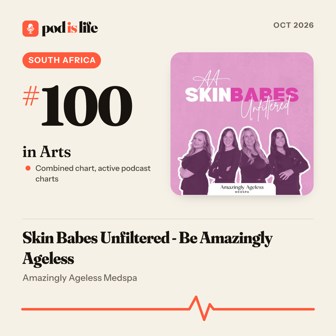 Share card: #100 in Arts, South Africa across the active podcast charts