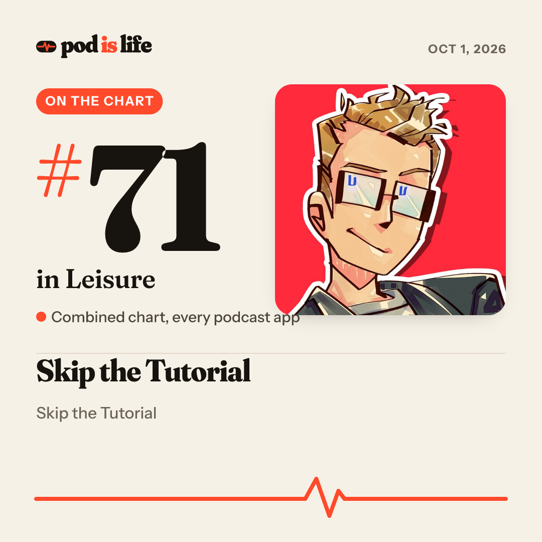 Share card: #71 in Leisure across every podcast app