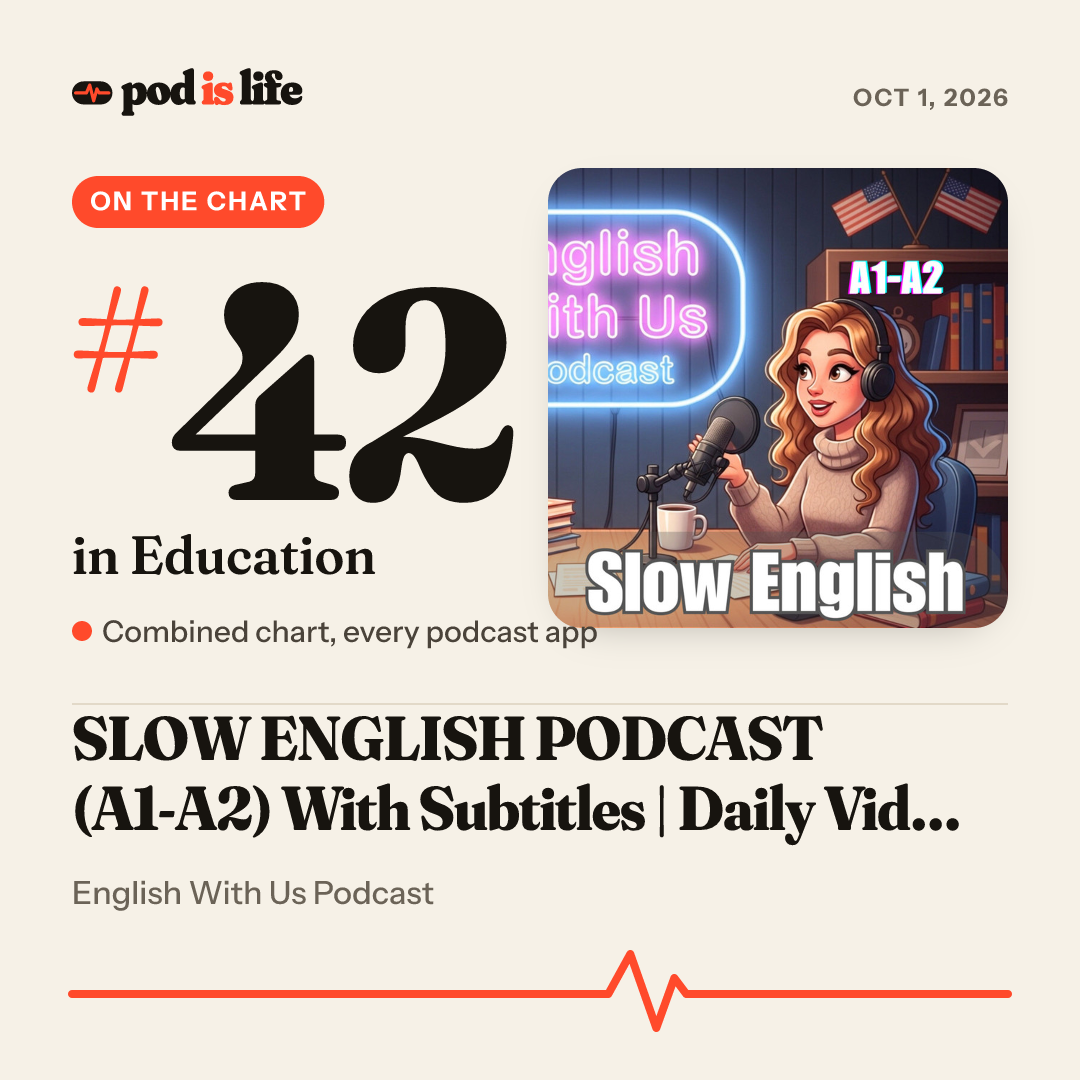 Share card: #42 in Education across every podcast app
