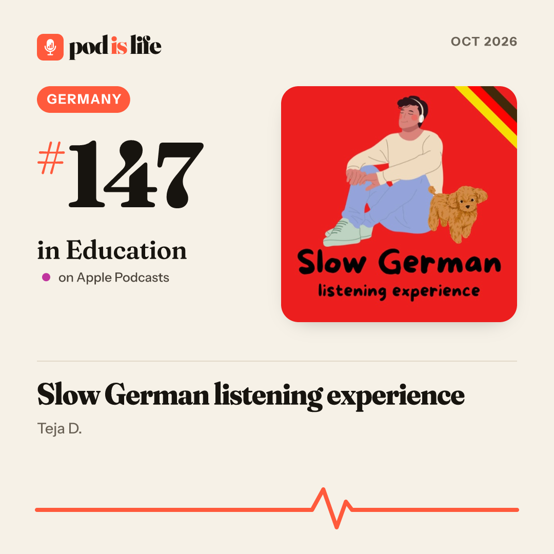 Share card: #147 in Education, Germany on Apple Podcasts