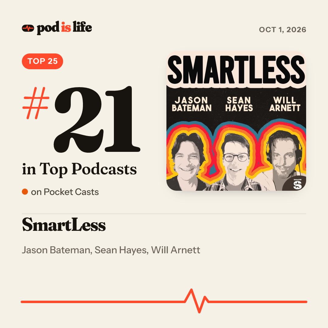 Share card: #21 overall on Pocket Casts