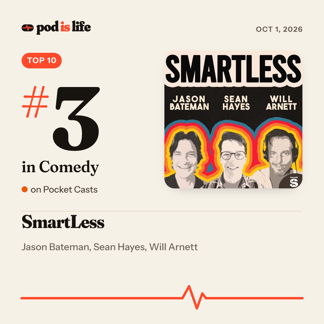 Share card: #3 in Comedy on Pocket Casts