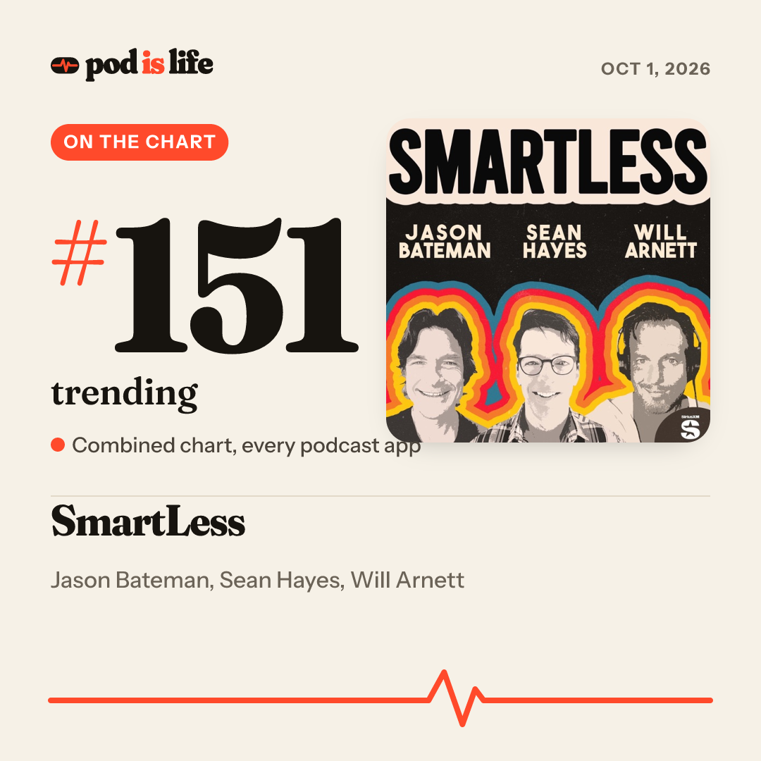 Share card: #151 trending across every podcast app