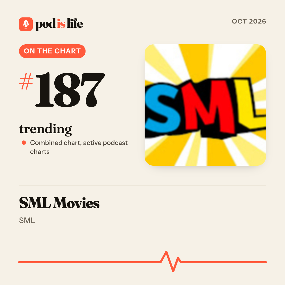 Share card: #188 trending across the active podcast charts