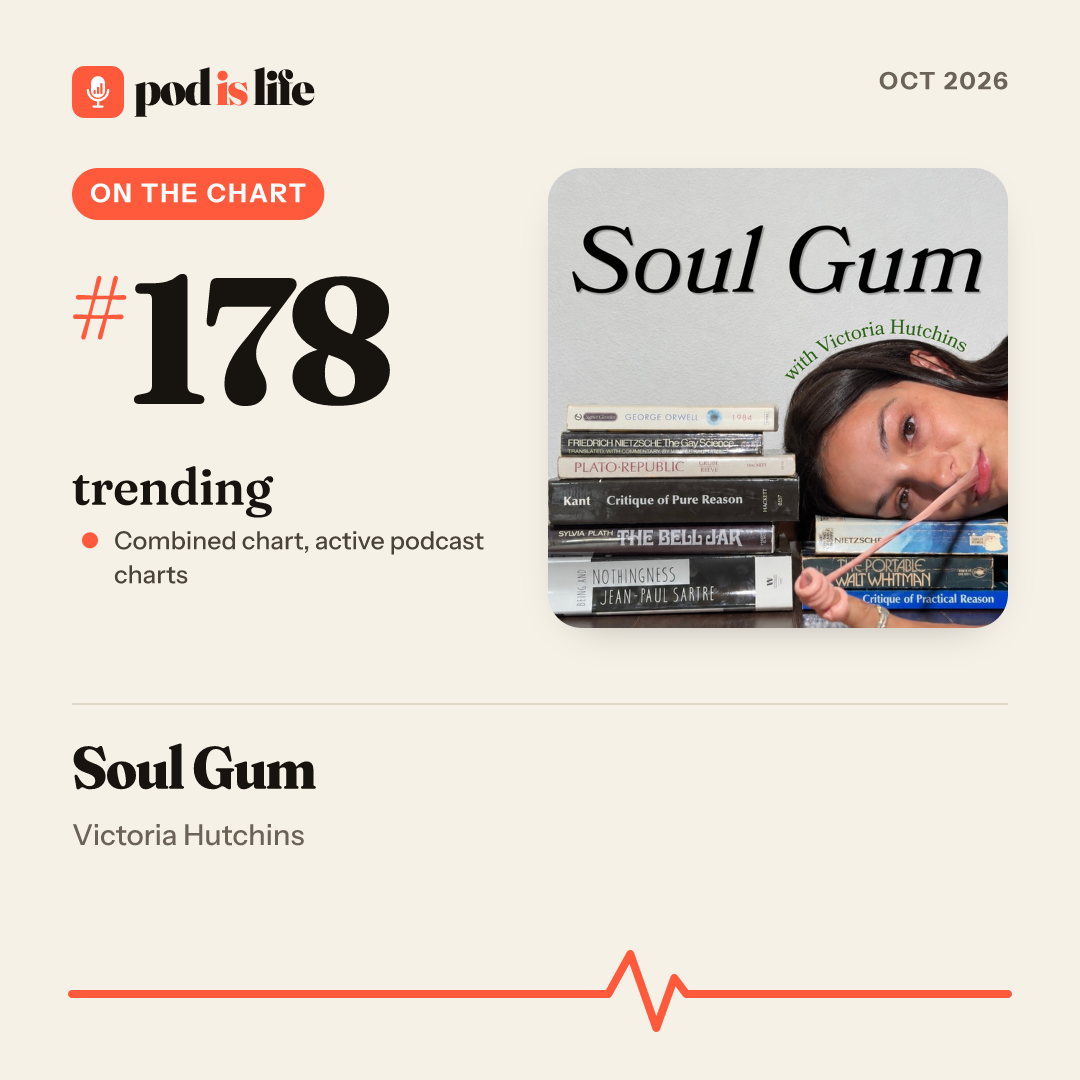 Share card: #179 trending across the active podcast charts