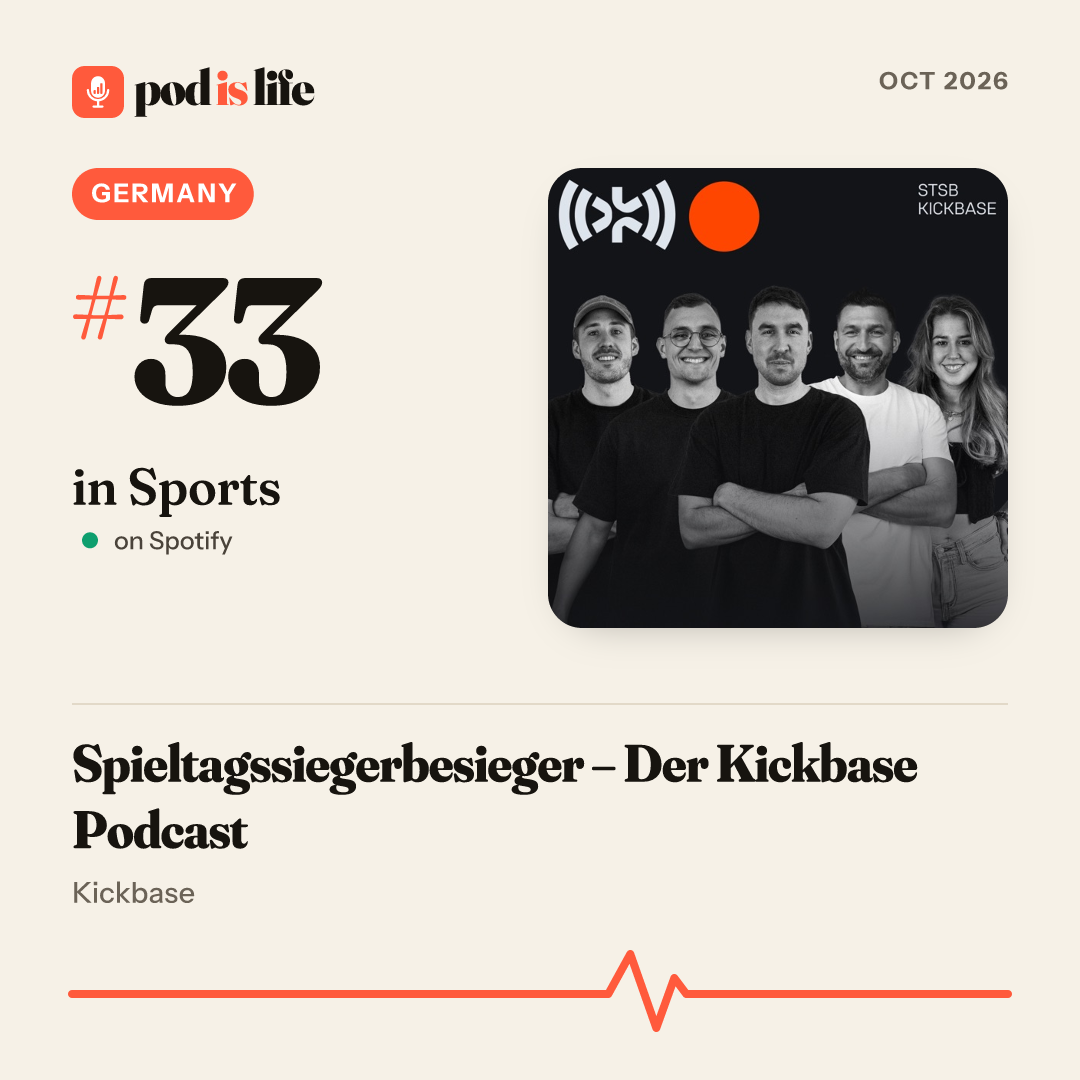 Share card: #33 in Sports, Germany on Spotify