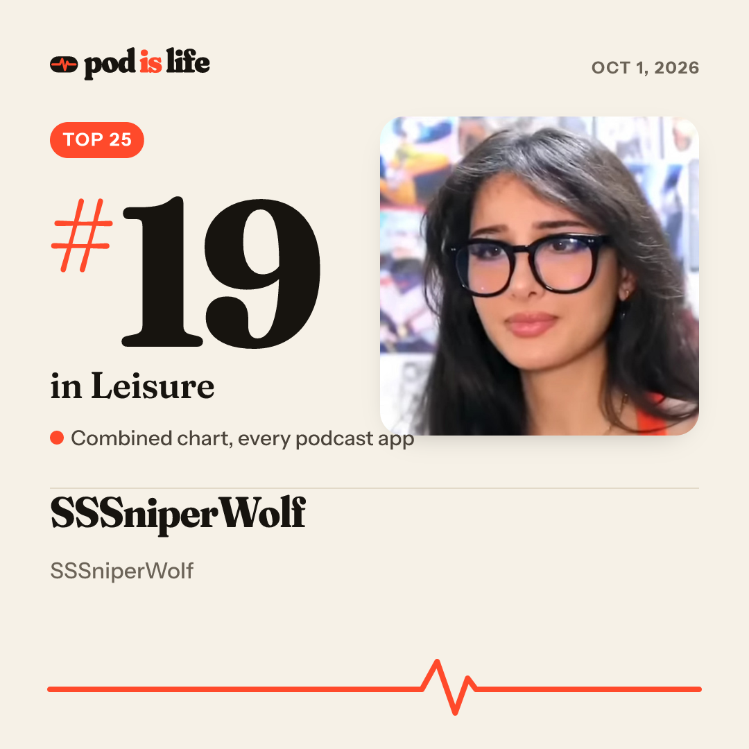 Share card: #19 in Leisure across every podcast app