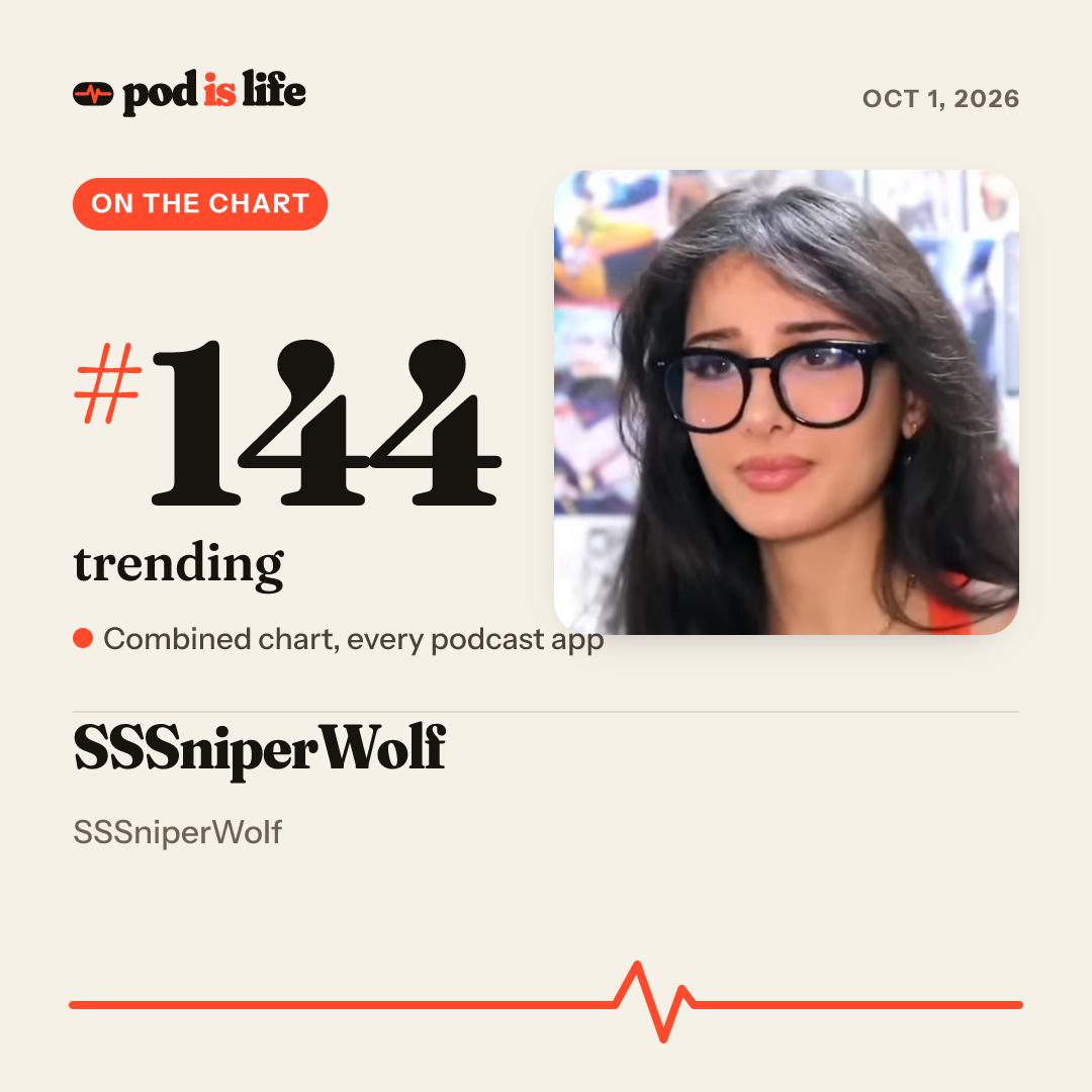 Share card: #144 trending across every podcast app