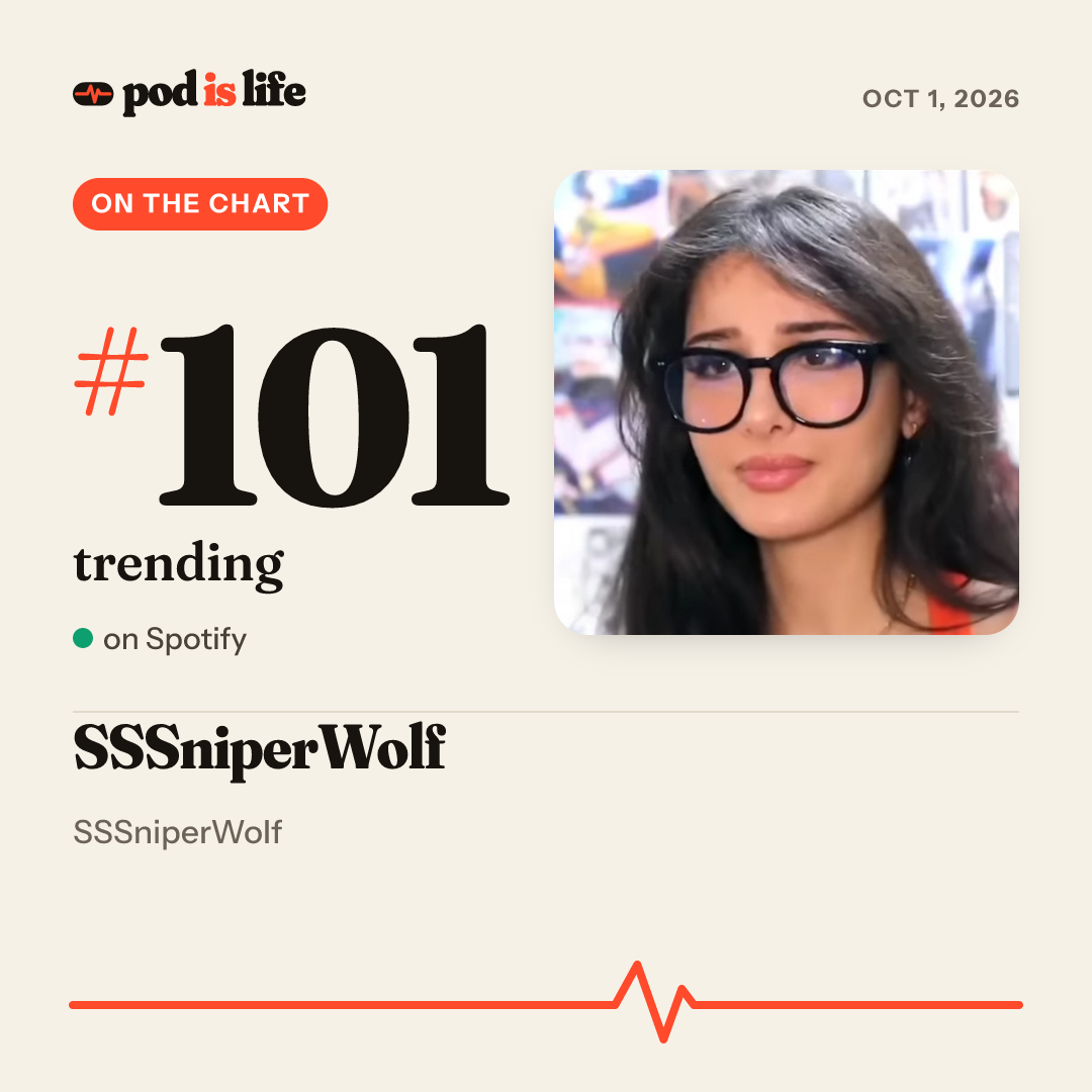 Share card: #101 trending on Spotify
