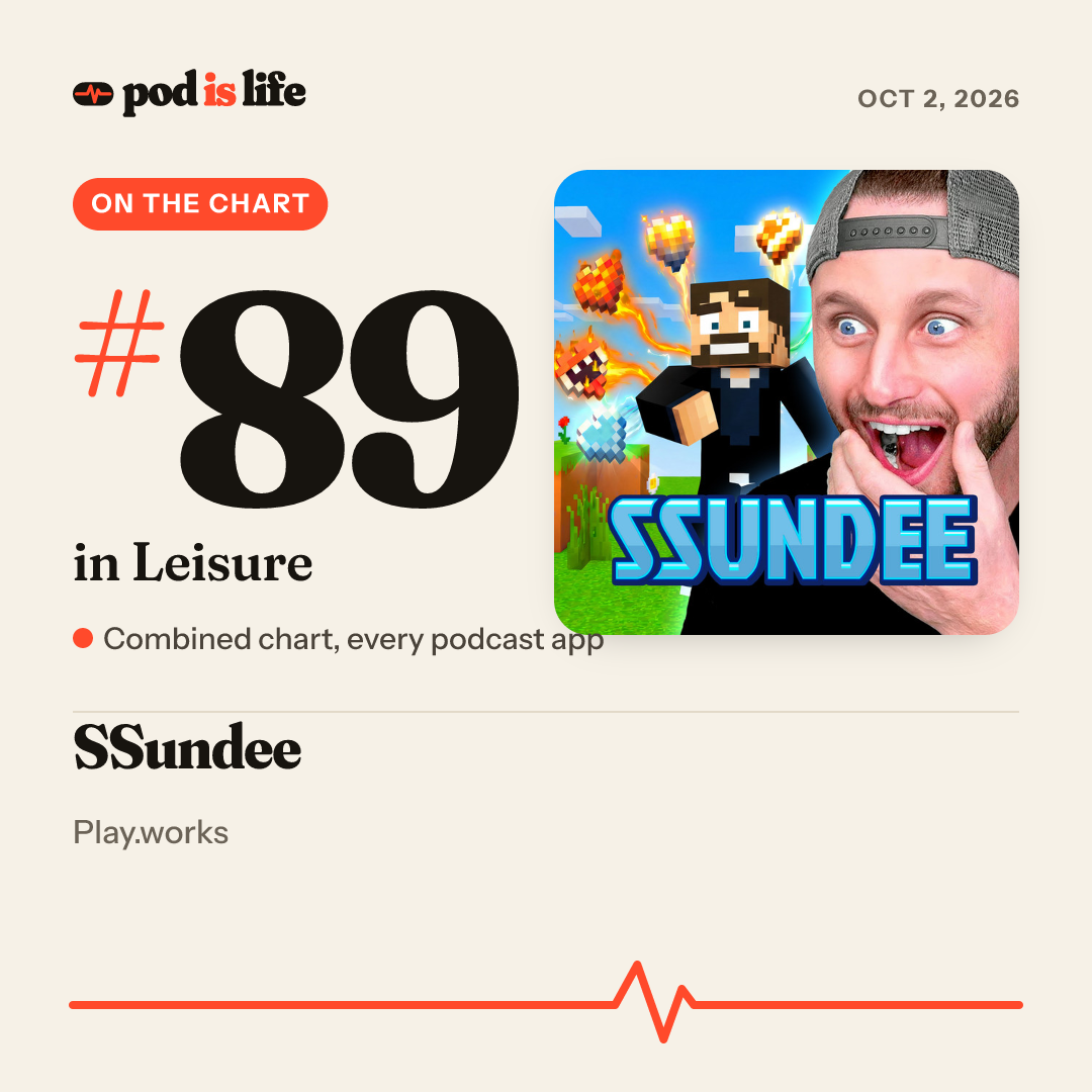 Share card: #89 in Leisure across every podcast app
